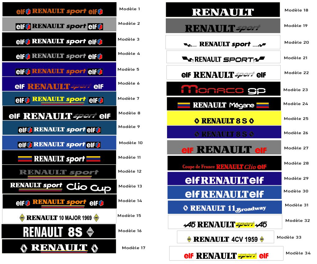 Bandeau pare-soleil Renault Sport Elf